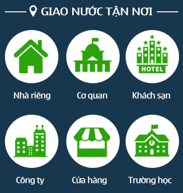 Dịch Vụ Giao Hàng Trên Toàn Thành Phố HCM Miễn Phí Giao Nội Thành